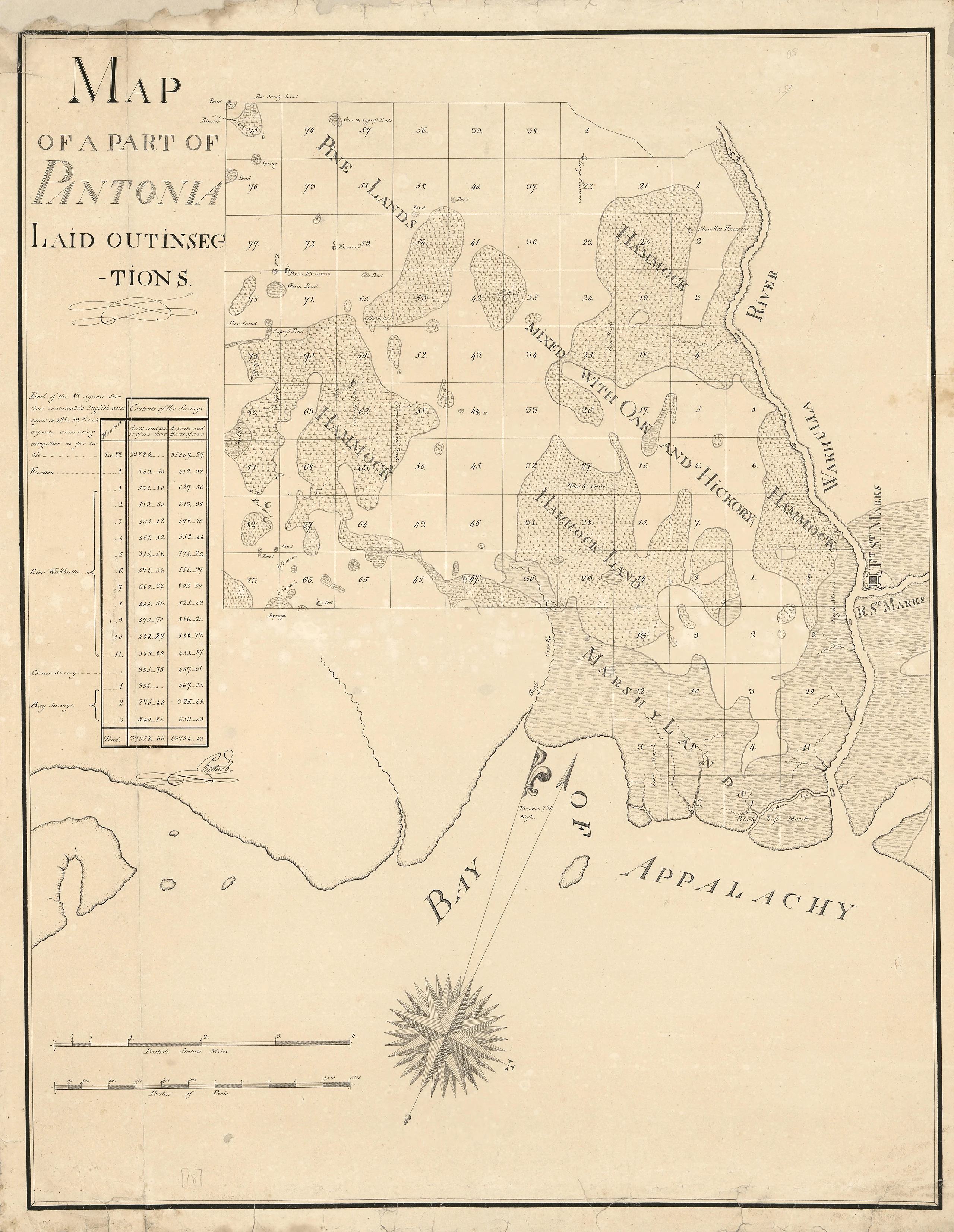 Map of a part of Pantonia laid out in sections