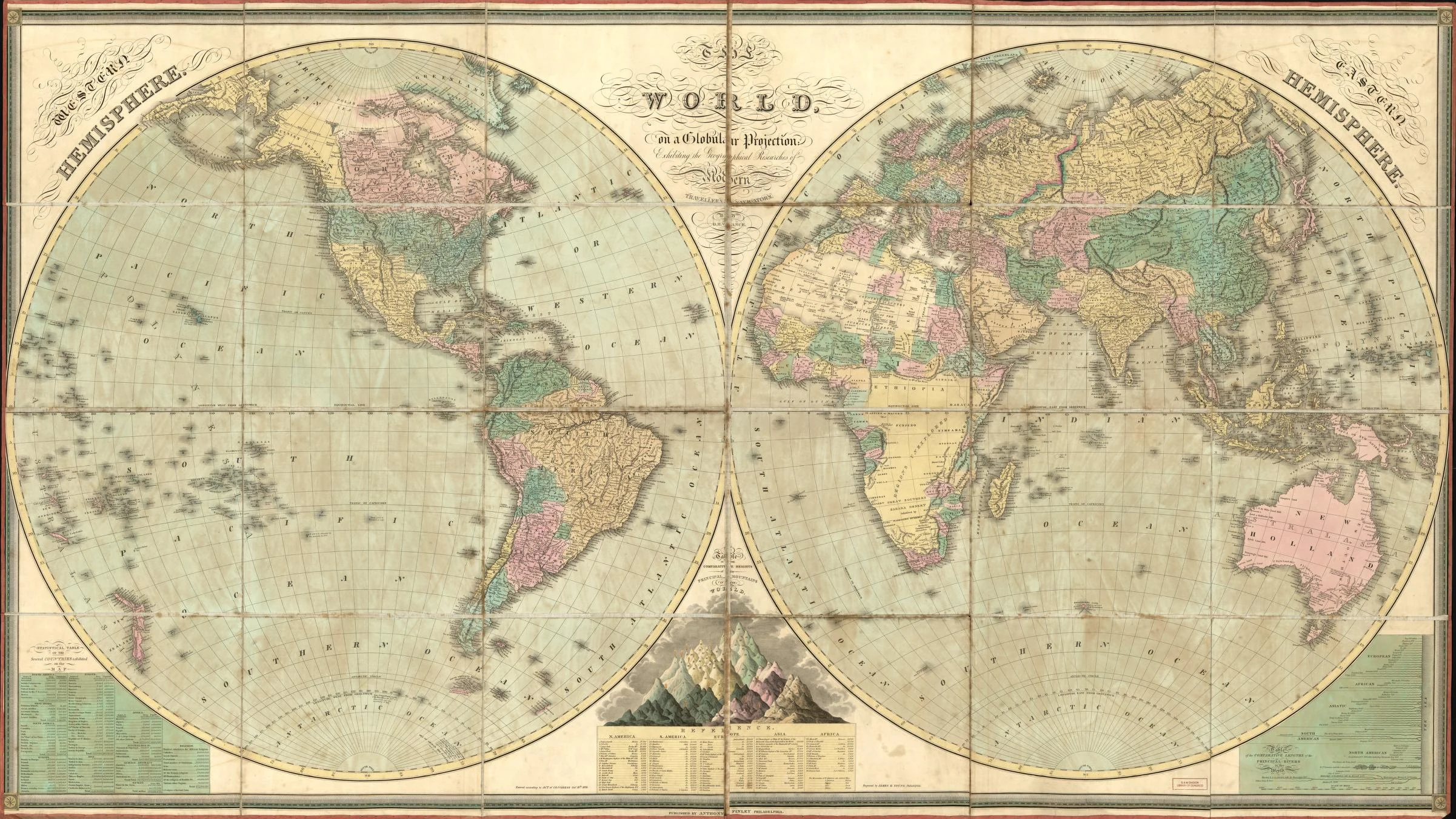 The world, on a globular projection, exhibiting the geographical researches of modern travellers & navigators
