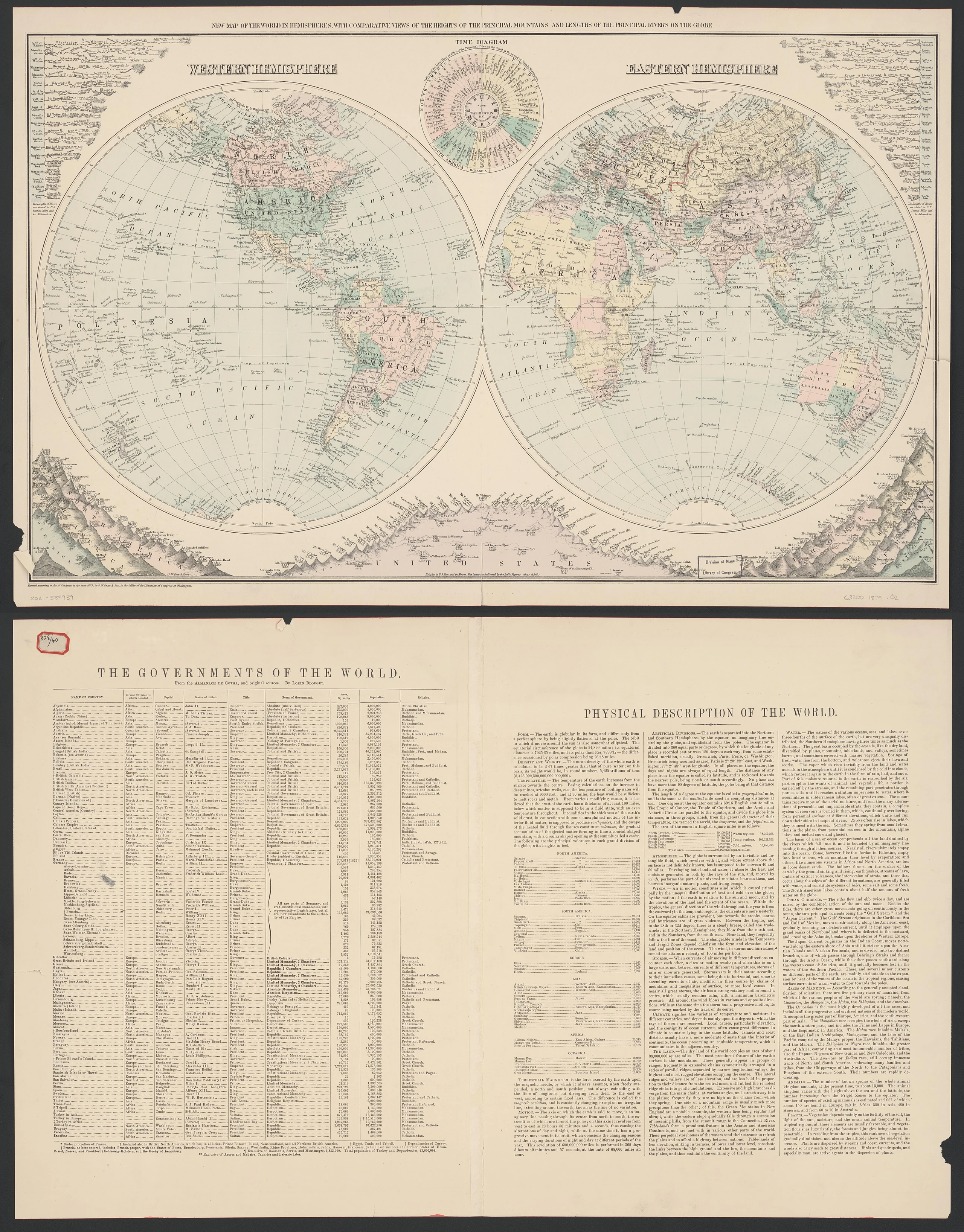 New map of the world in hemispheres : with comparative views of the heights of the principal mountains and lengths of th