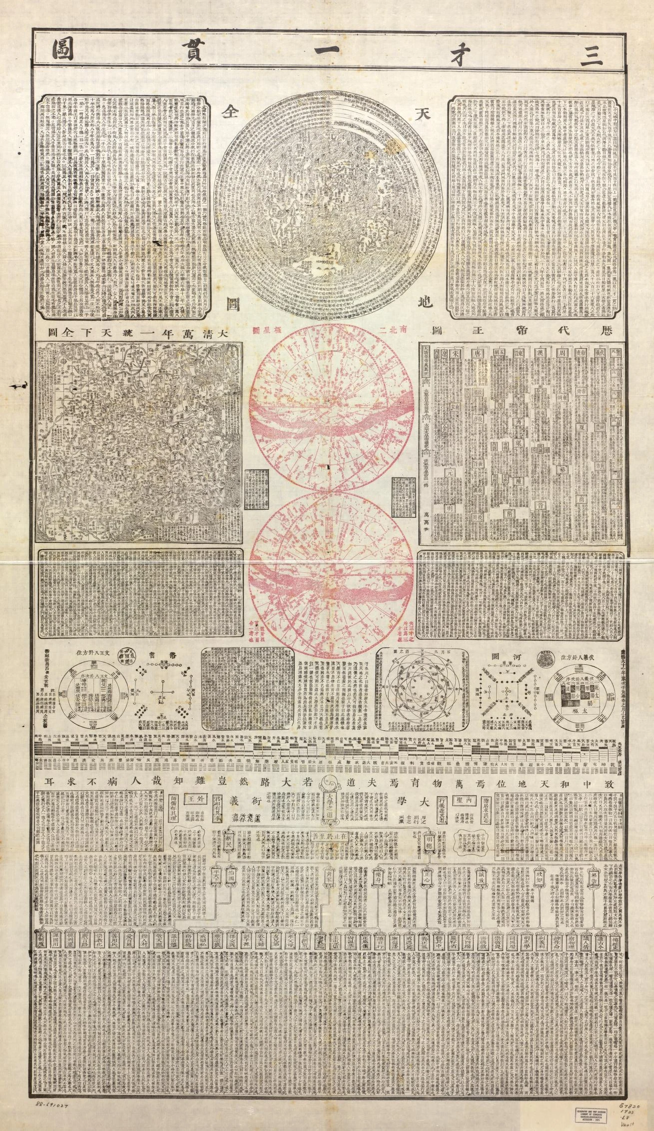 San cai yi guan tu