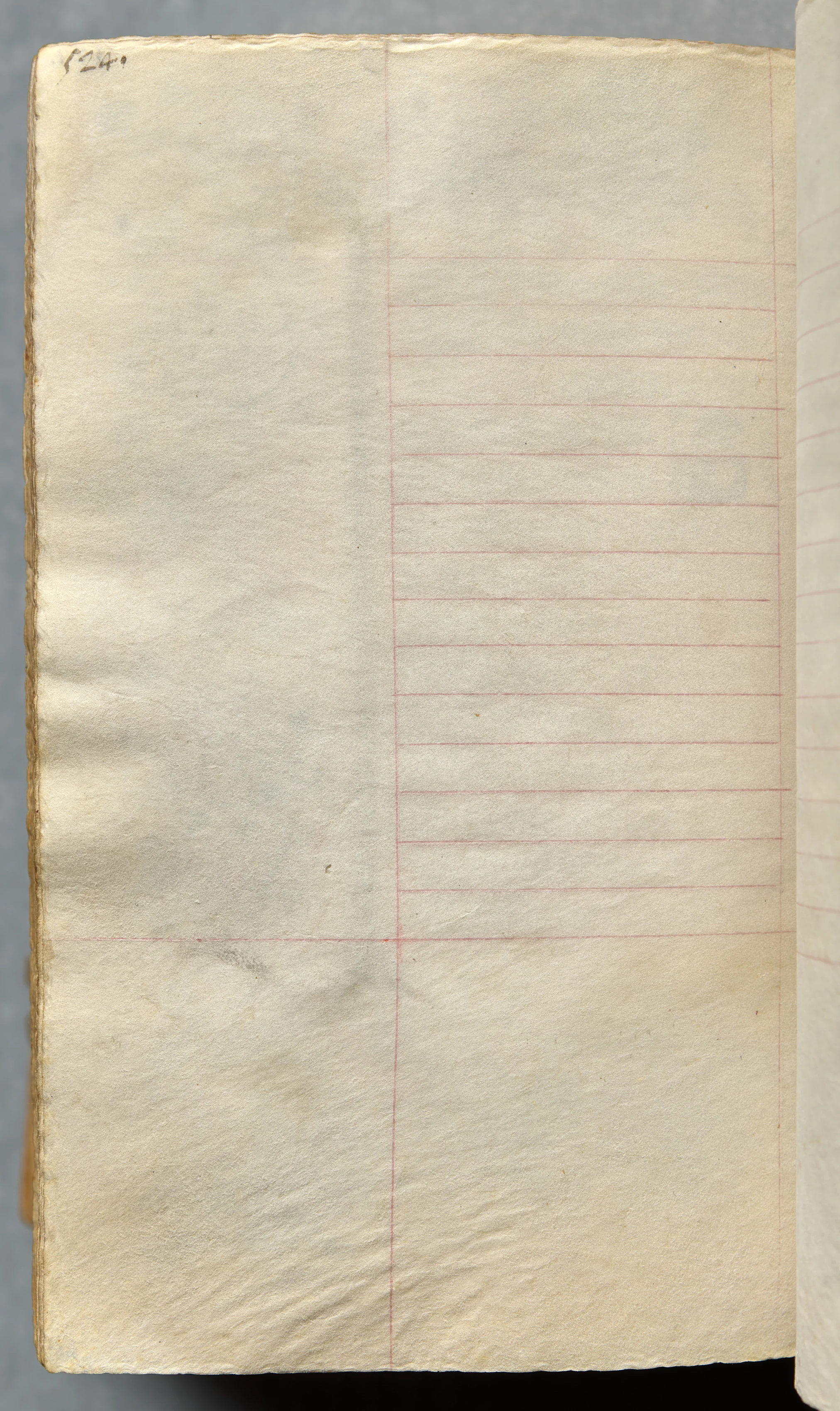Hours of Charles the Noble, King of Navarre (1361-1425): fol. 256v