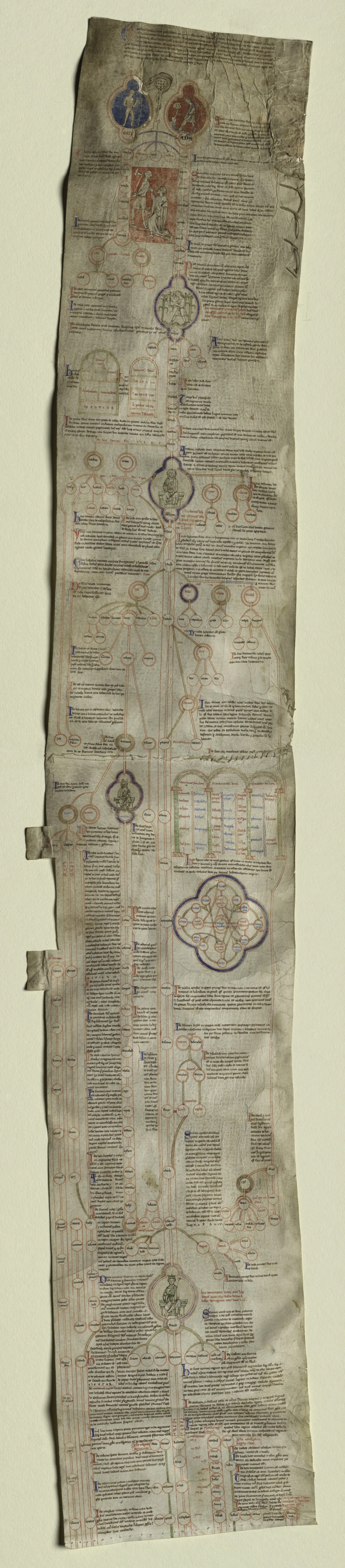 Peter of Poitiers's "Compendium Historiae in Genealogia Christi"