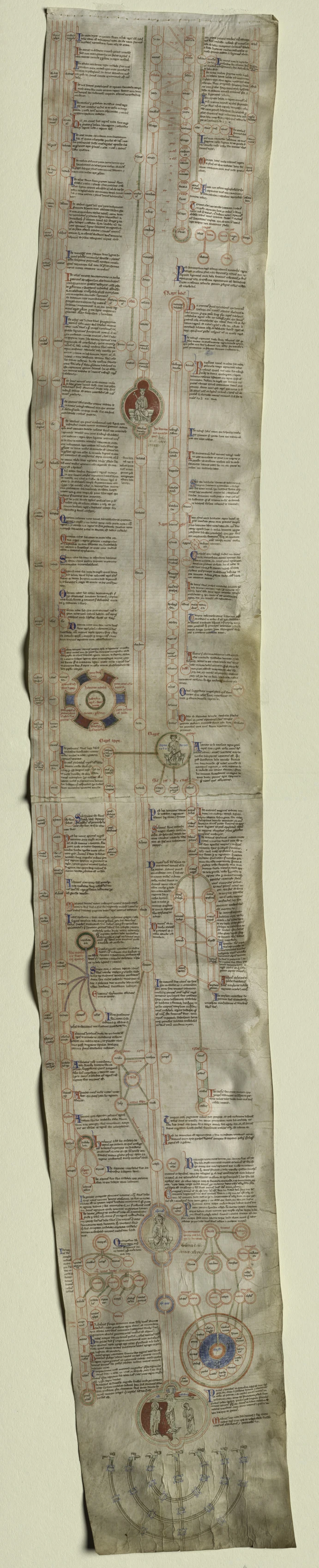 Peter of Poitiers's "Compendium Historiae in Genealogia Christi"