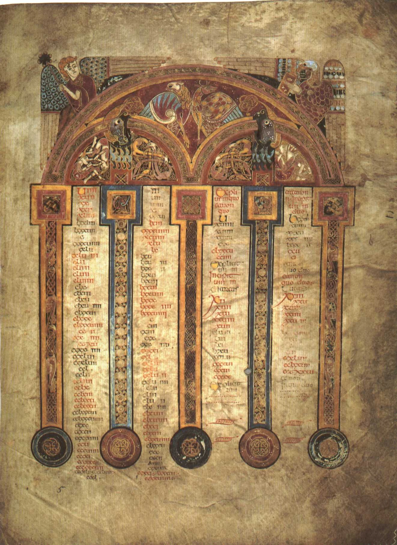 KellsFol005rCanonTable