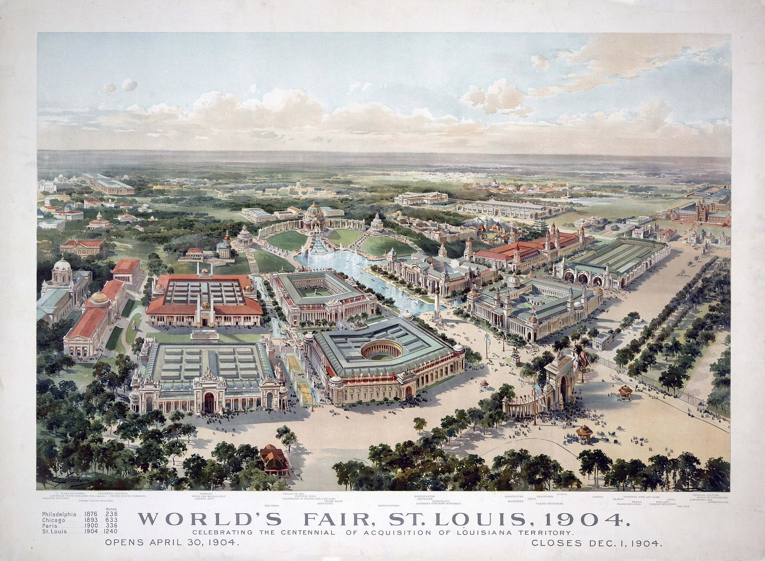 "World's Fair, St. Louis, 1904." (Birdseye view of the 1904 Worlds Fair).